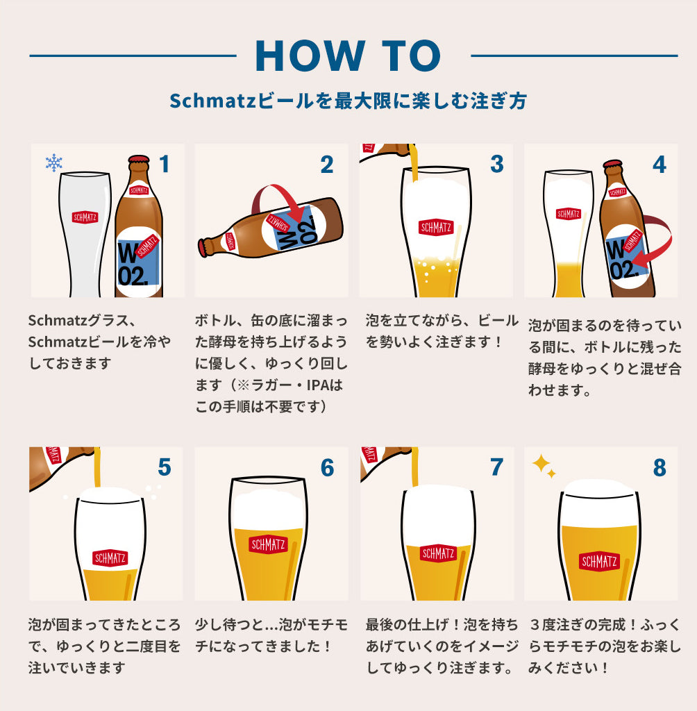 Schmatz ギフトセット