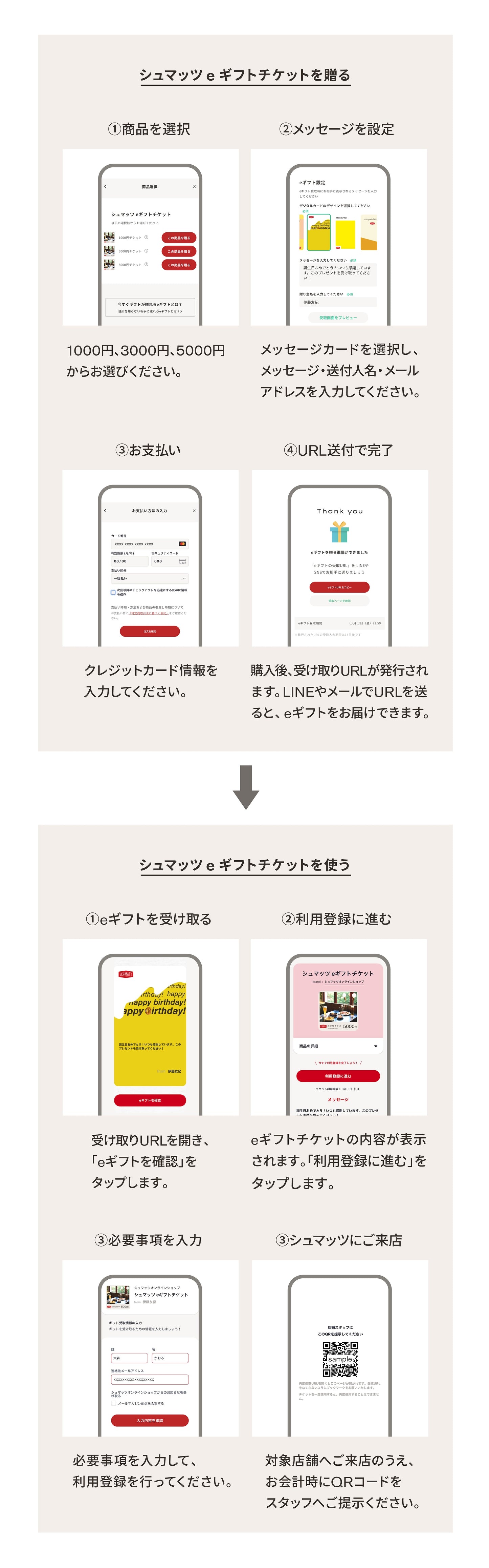 シュマッツeギフトチケット