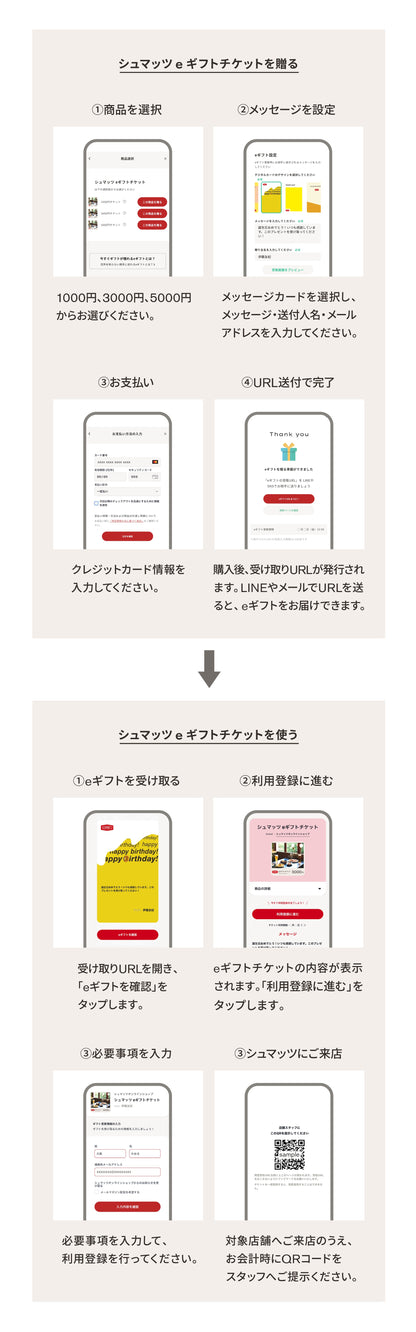 シュマッツeギフトチケット